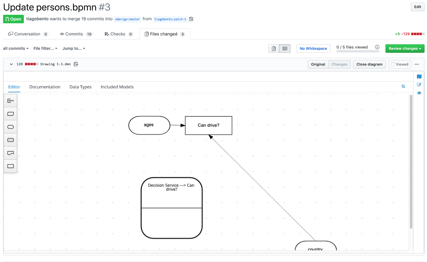 DMN Chrome DMN Chrome