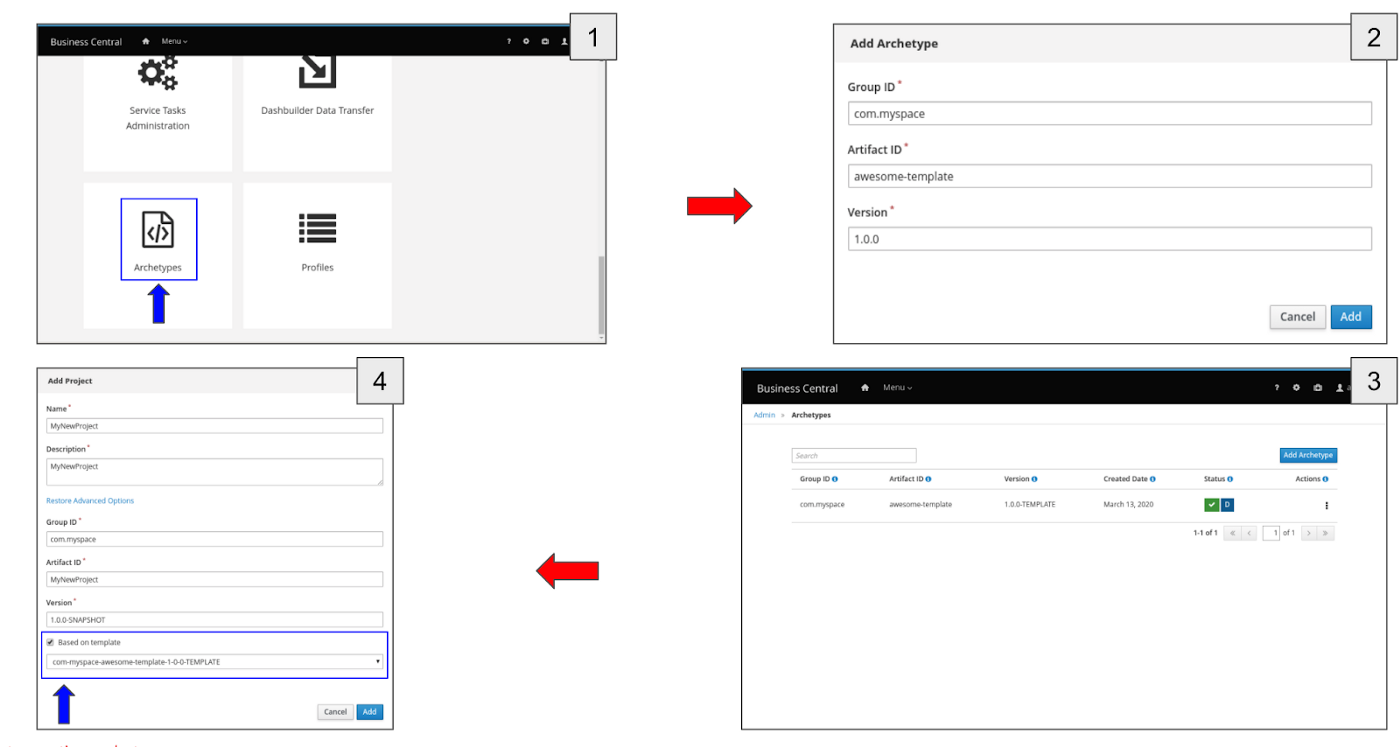 Maven Archetype Maven Archetypes